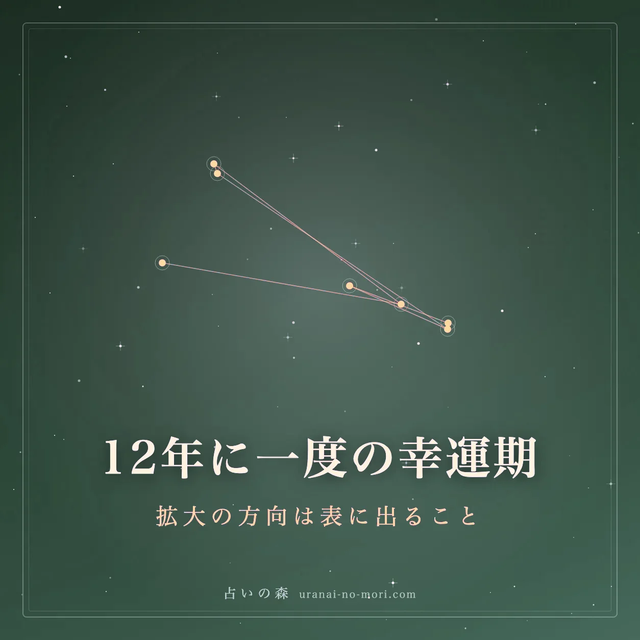 夜空で線に結ばれた星座のイメージ