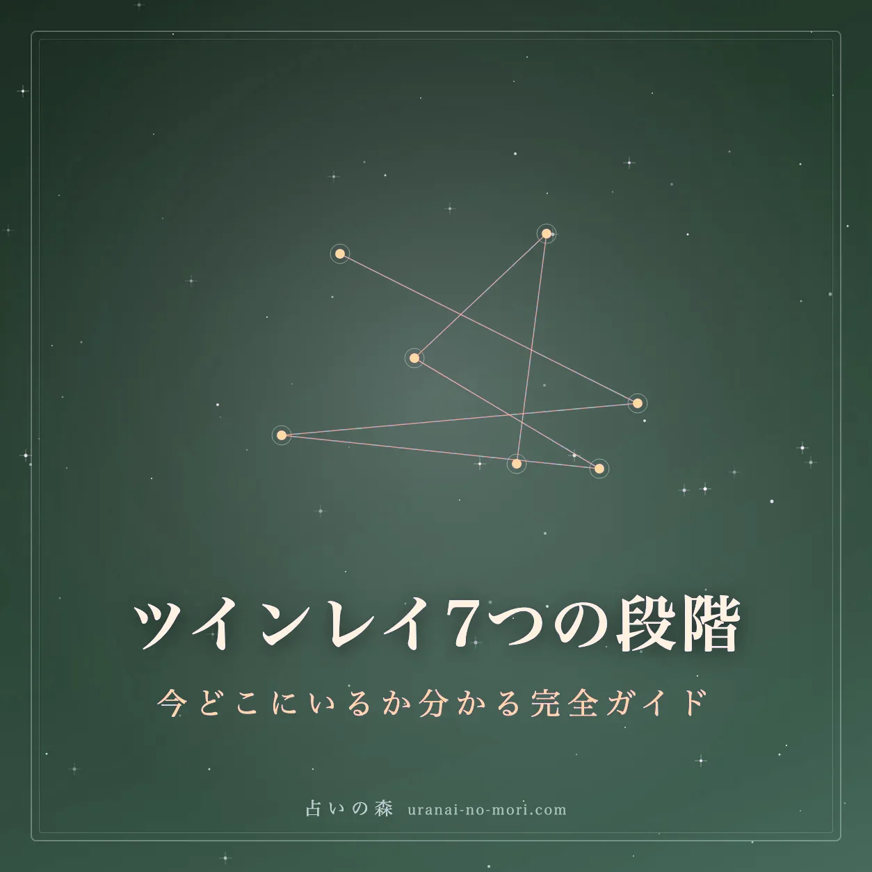 夜空で線に結ばれた7つの星のイメージ